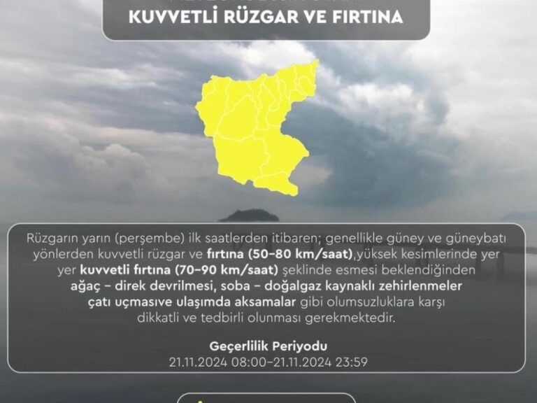 Meteoroloji'den Kuvvetli Rüzgar, Yer yer Fırtına Uyarısı!!!